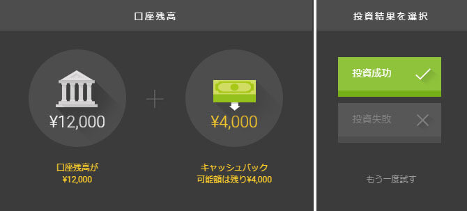 成功例
