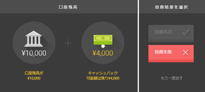 失敗例