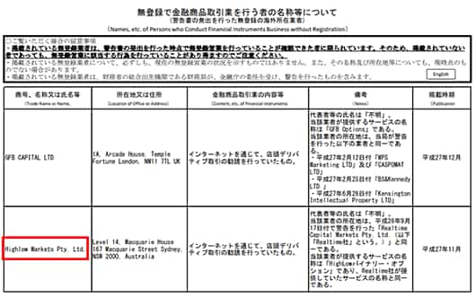 警告リスト
