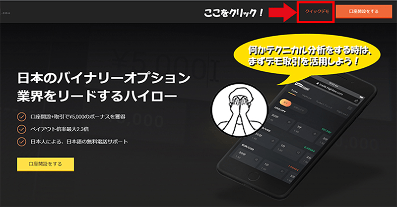 デモ取引