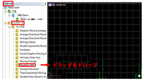 SAR表示方法