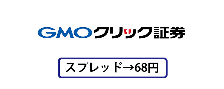 GMOクリック証券