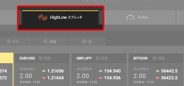 スプレッド取引