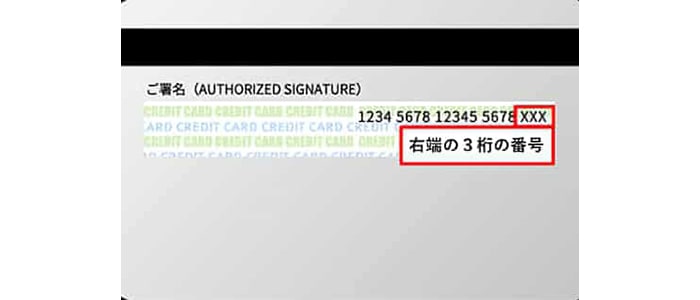 カード裏面にセキュリティーコードの記載がある