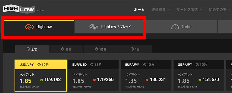 HighLow(ハイロー)とHighLowスプレッドでの営業時間(通貨ペア)