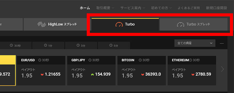 Turbo(ターボ)とTurboスプレッドでの営業時間(通貨ペア)