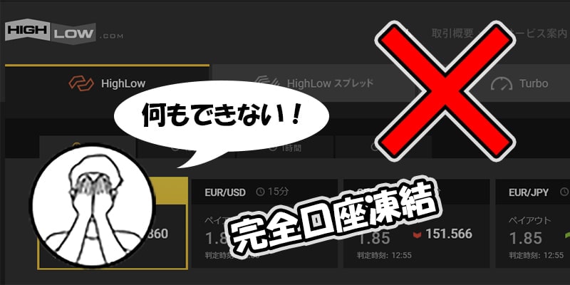 完全口座凍結