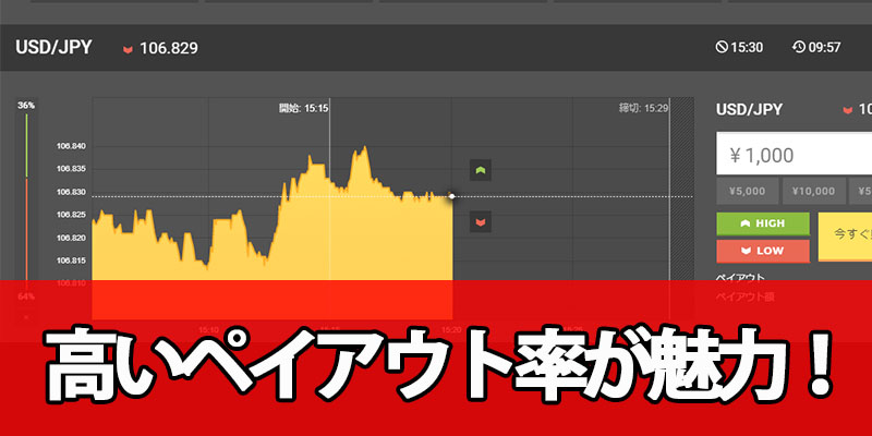 ペイアウト率が高いから