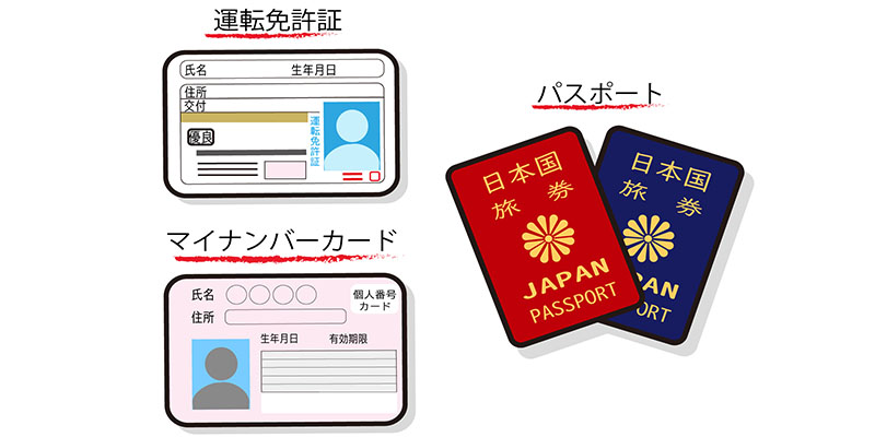 本人確認書類