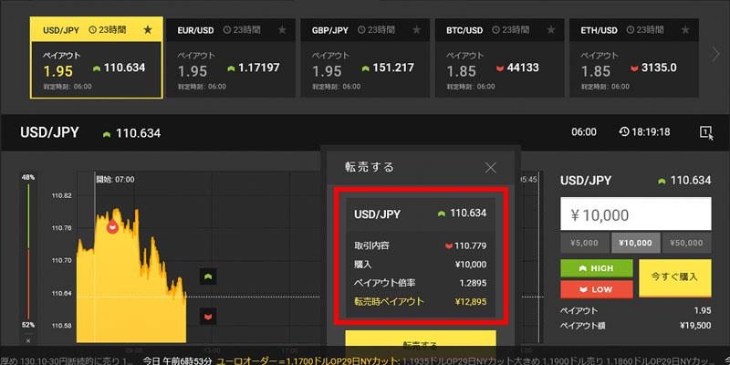 転売ペイアウトが12895円