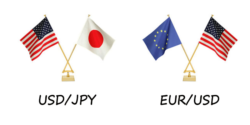 USD/JPYとEUR/USD