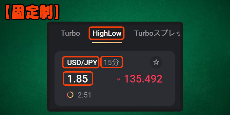 15分取引でUSD/JPYのハイロー取引を選ぶとペイアウト倍率が1.85倍
