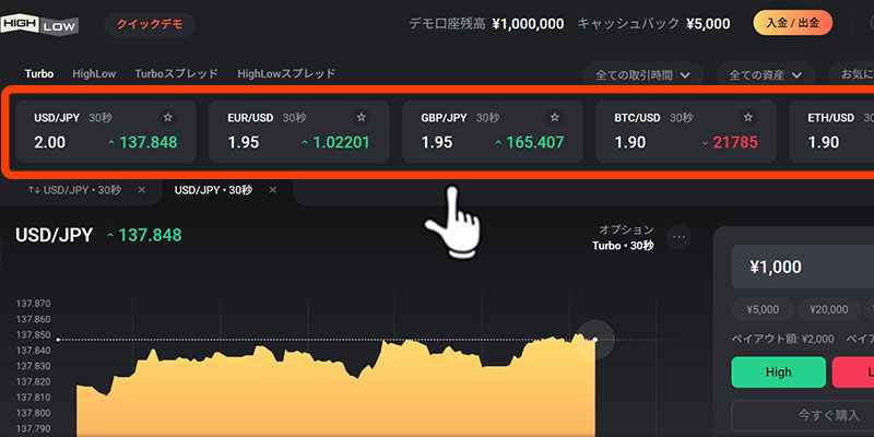 候補の取引銘柄が横並びにリストアップされます